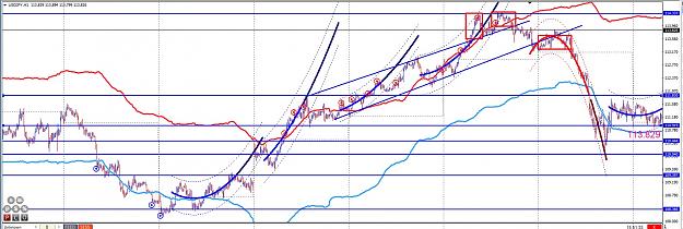 Click to Enlarge

Name: USDJPY191.jpg
Size: 229 KB