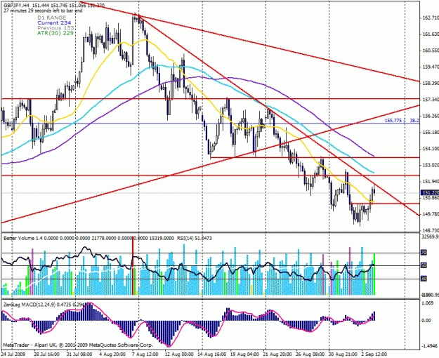 Click to Enlarge

Name: gbpjpy.gif
Size: 35 KB