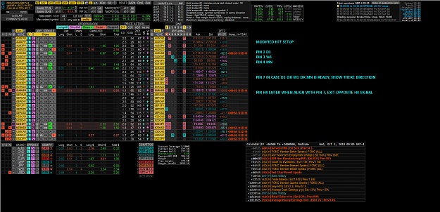 Click to Enlarge

Name: EAX CMSM MULTI  HTF H4 VS D1W1MN.png
Size: 204 KB