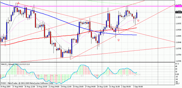 Click to Enlarge

Name: usdcad.gif
Size: 25 KB