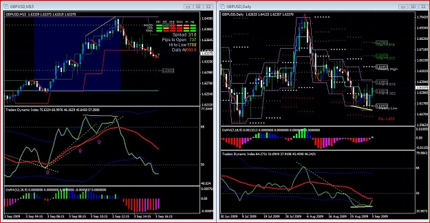 Click to Enlarge

Name: gbpusd.JPG
Size: 182 KB