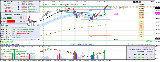 Click to Enlarge

Name: usdjpy-h1-oanda-division1.png
Size: 78 KB