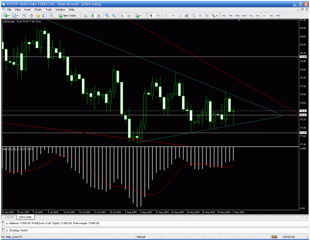 Click to Enlarge

Name: trade.gif
Size: 41 KB