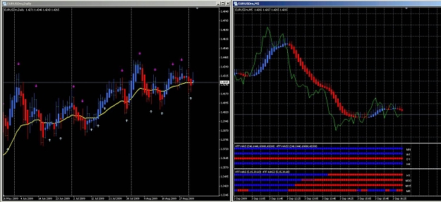 Click to Enlarge

Name: SemiDrivenCurrentTrend.jpg
Size: 148 KB