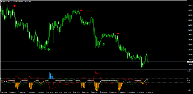 Click to Enlarge

Name: EURJPY'M5.png
Size: 30 KB