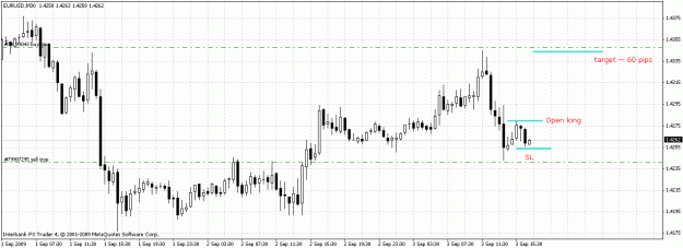Click to Enlarge

Name: eu_30min_long.gif
Size: 21 KB