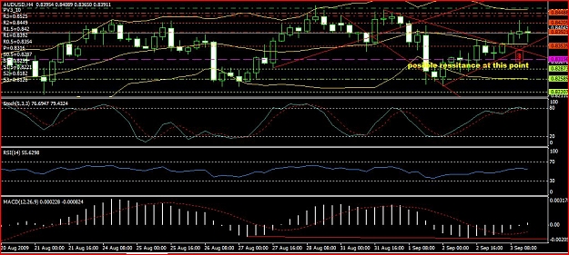 Click to Enlarge

Name: aud 2day.JPG
Size: 146 KB