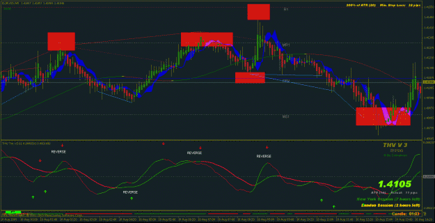 Click to Enlarge

Name: my pivots.GIF
Size: 35 KB