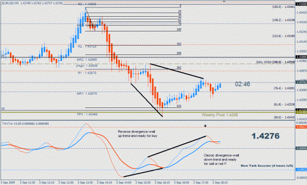 Click to Enlarge

Name: to Cobraforex type diver.GIF
Size: 124 KB
