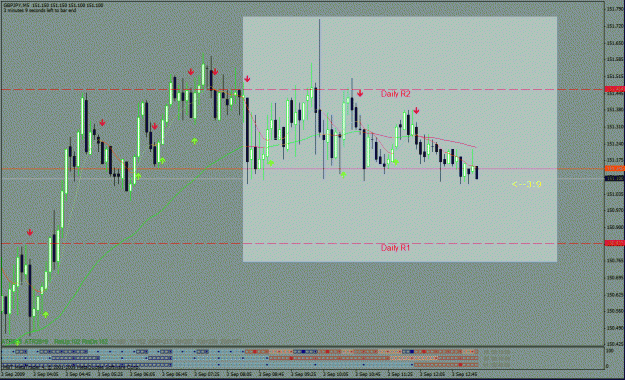 Click to Enlarge

Name: gbpjpy.gif
Size: 39 KB