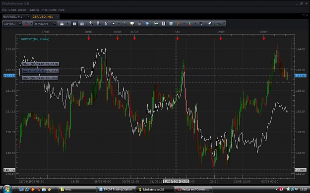 Click to Enlarge

Name: chart3.jpg
Size: 168 KB