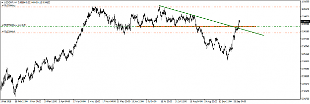 Click to Enlarge

Name: usdchf-h4-trading-point-of.png
Size: 29 KB