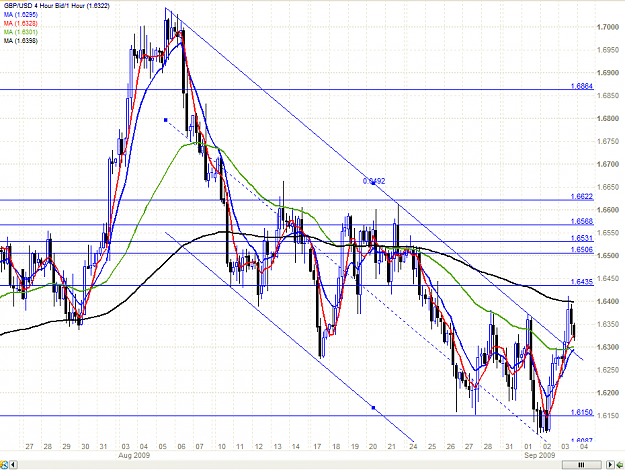 Click to Enlarge

Name: chart.PNG
Size: 50 KB