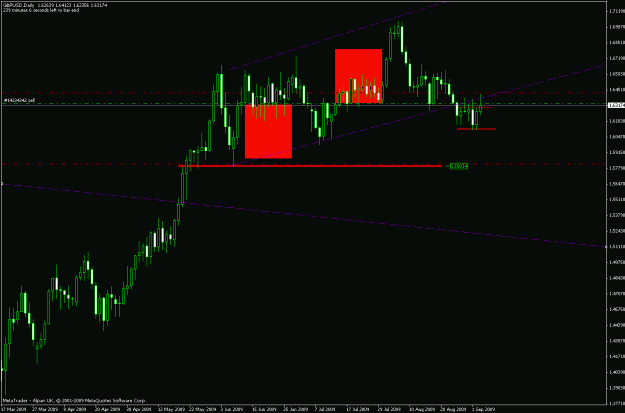 Click to Enlarge

Name: trade.gif
Size: 19 KB