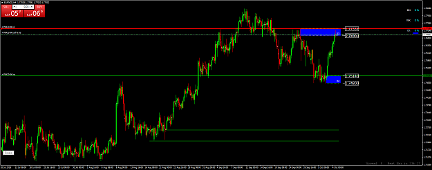 Click to Enlarge

Name: eurnzd-h4.png
Size: 74 KB