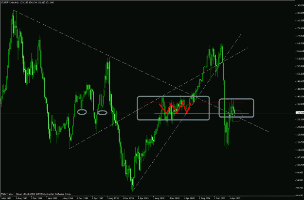 Click to Enlarge

Name: trade.gif
Size: 27 KB