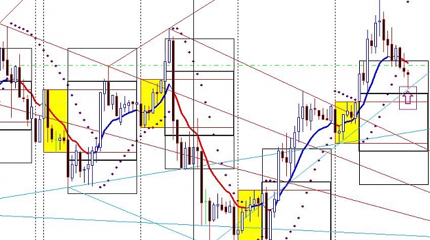 Click to Enlarge

Name: TrendLine.JPG
Size: 83 KB