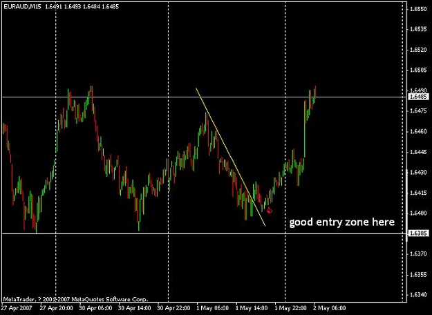 Click to Enlarge

Name: euraud.jpg
Size: 41 KB