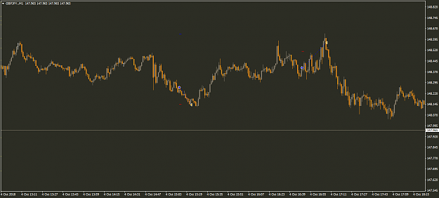 Click to Enlarge

Name: GBPJPY.M1.png
Size: 30 KB