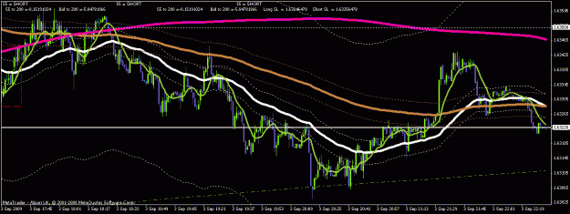 Click to Enlarge

Name: the dotted green line.gif
Size: 23 KB