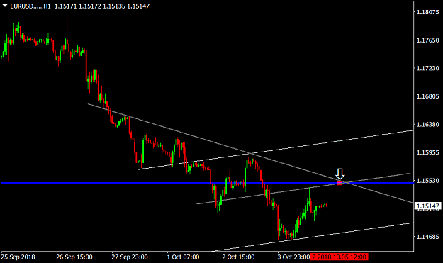 Click to Enlarge

Name: EURUSD.....H1.png
Size: 32 KB