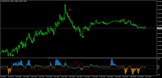 Click to Enlarge

Name: EURUSD'M5.png
Size: 32 KB