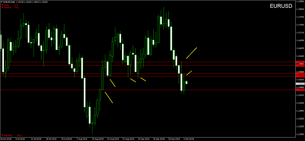 Click to Enlarge

Name: EURUSDDaily.png
Size: 64 KB
