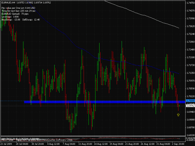 Click to Enlarge

Name: euraud.gif
Size: 26 KB