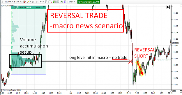 Click to Enlarge

Name: REVERSAL MACRO.png
Size: 78 KB
