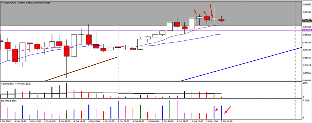 Click to Enlarge

Name: USD CHF PTZ BIG BOYS ARE COOKING SOMETHING.png
Size: 40 KB