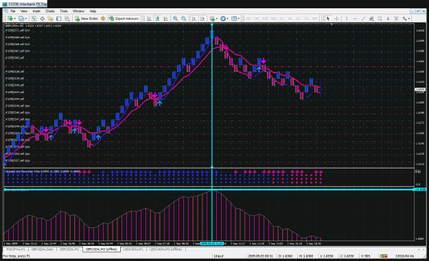 Click to Enlarge

Name: texgbpusd.gif
Size: 75 KB