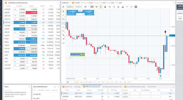 Click to Enlarge

Name: Trade FXCM.PNG
Size: 167 KB