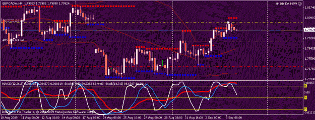 Click to Enlarge

Name: gbp cad.gif
Size: 16 KB