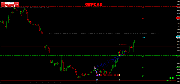 Click to Enlarge

Name: GBPCAD1.png
Size: 60 KB