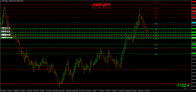 Click to Enlarge

Name: CHFJPY1.png
Size: 90 KB