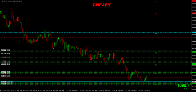 Click to Enlarge

Name: CHFJPY2.png
Size: 76 KB
