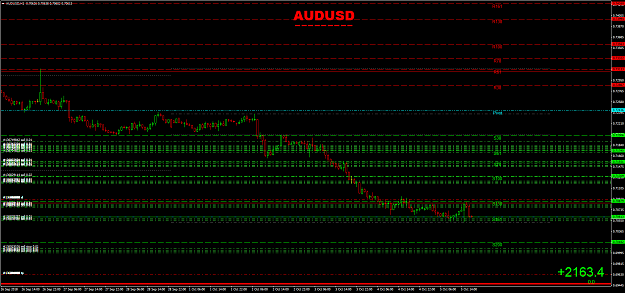 Click to Enlarge

Name: AUDUSD2.png
Size: 73 KB