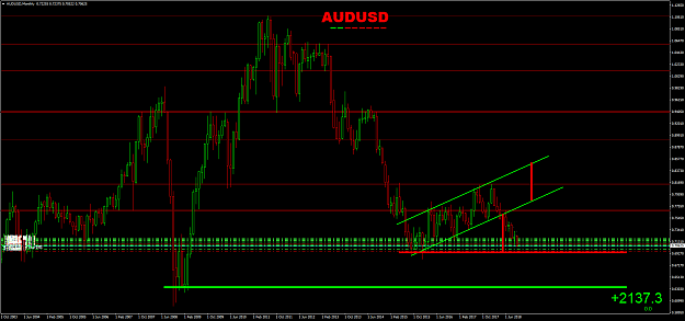 Click to Enlarge

Name: AUDUSD1.png
Size: 82 KB