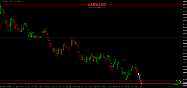 Click to Enlarge

Name: AUDUSDDaily.png
Size: 57 KB