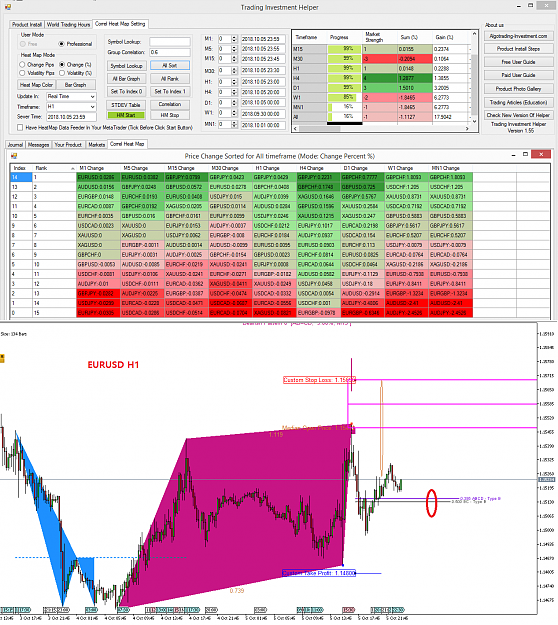 Click to Enlarge

Name: Harmonic Pattern Plus-Price Breakout Pattern Scanner-EURUSD S1101.png
Size: 152 KB