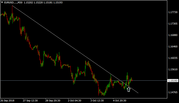Click to Enlarge

Name: EURUSD.....M30.png
Size: 25 KB