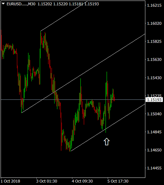 Click to Enlarge

Name: EURUSD.....M30.png
Size: 27 KB