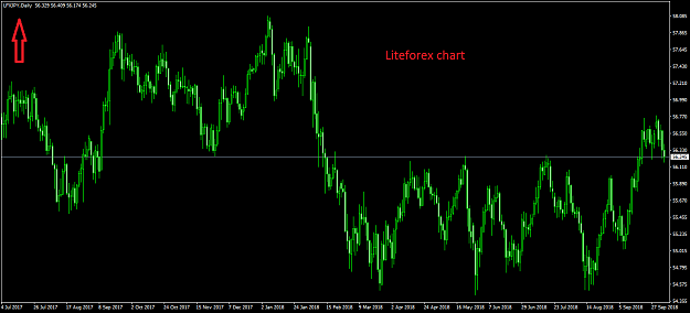 Click to Enlarge

Name: LFXJPYDaily Liteforex 6-10-2018.png
Size: 25 KB