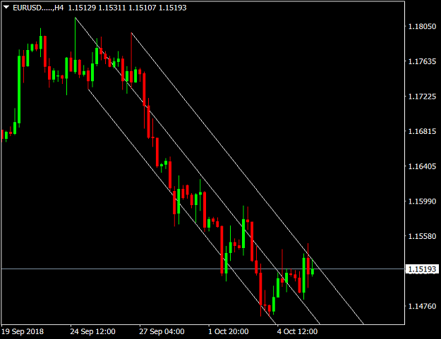 Click to Enlarge

Name: EURUSD.....H4.png
Size: 28 KB