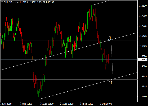 Click to Enlarge

Name: EURUSD.....H4.png
Size: 41 KB