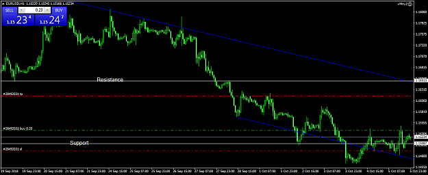 Click to Enlarge

Name: EURUSD.png
Size: 42 KB