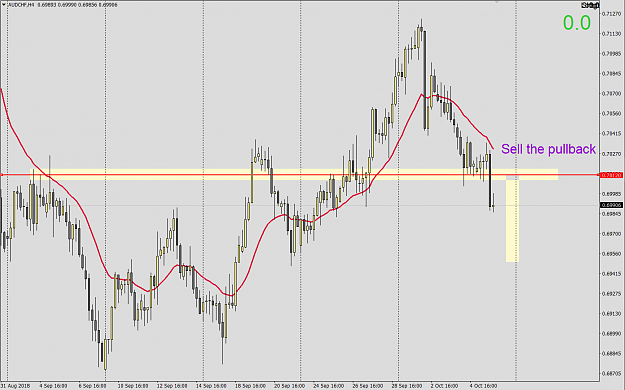 Click to Enlarge

Name: audchf4hpullback.PNG
Size: 68 KB