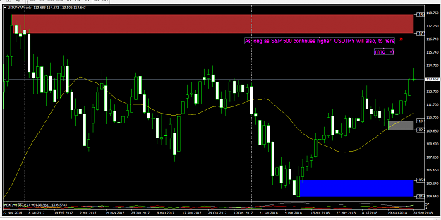 Click to Enlarge

Name: weekly usdjpy.PNG
Size: 72 KB