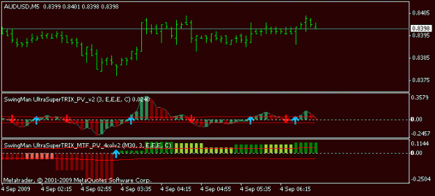 Click to Enlarge

Name: audusd.gif
Size: 8 KB