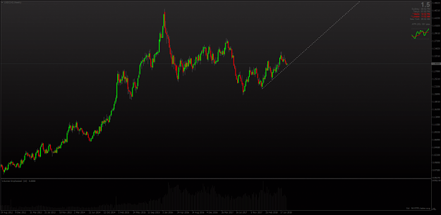 Click to Enlarge

Name: USDCAD.png
Size: 168 KB